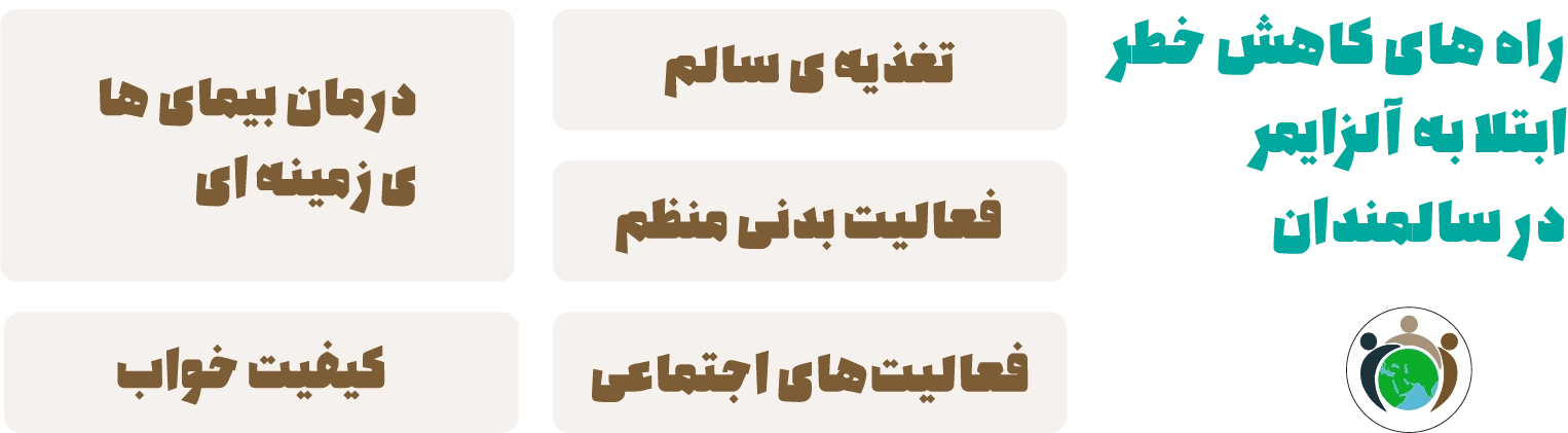 راه های جلوگیری از آلزایمر در سالمندان